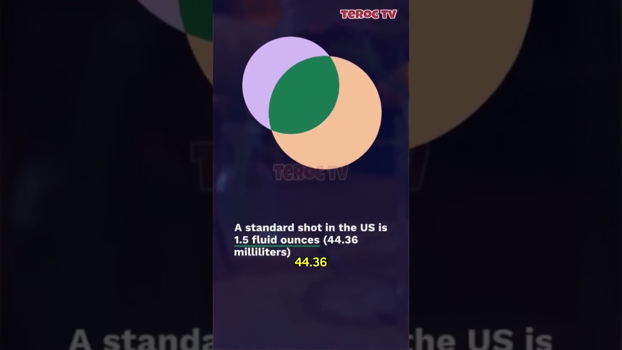 How Many mL's in a Shot?
