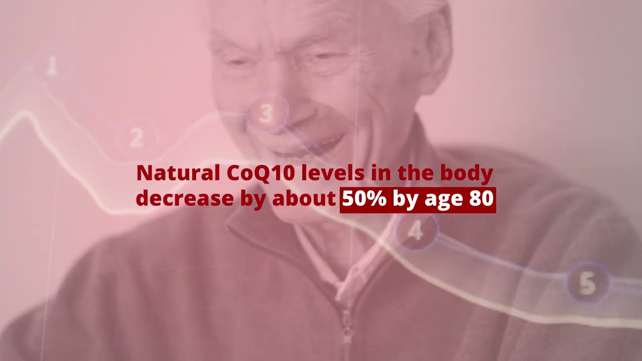 CoQ10 (CoEnzyme Q10) Benefits - Nutrient, Supplements, Medication Interactions, & Side Effects