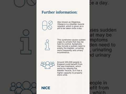 Overactive bladder syndrome: new treatment option (vibegron)