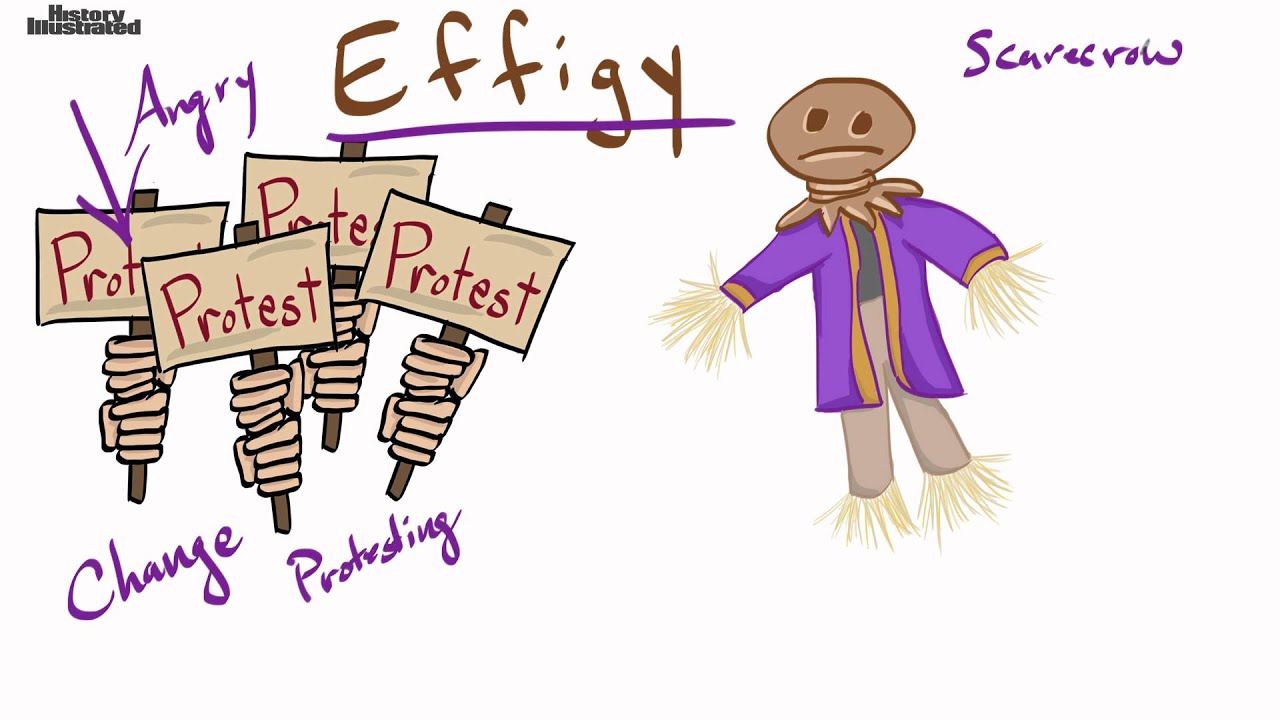 Effigy Definition for Kids