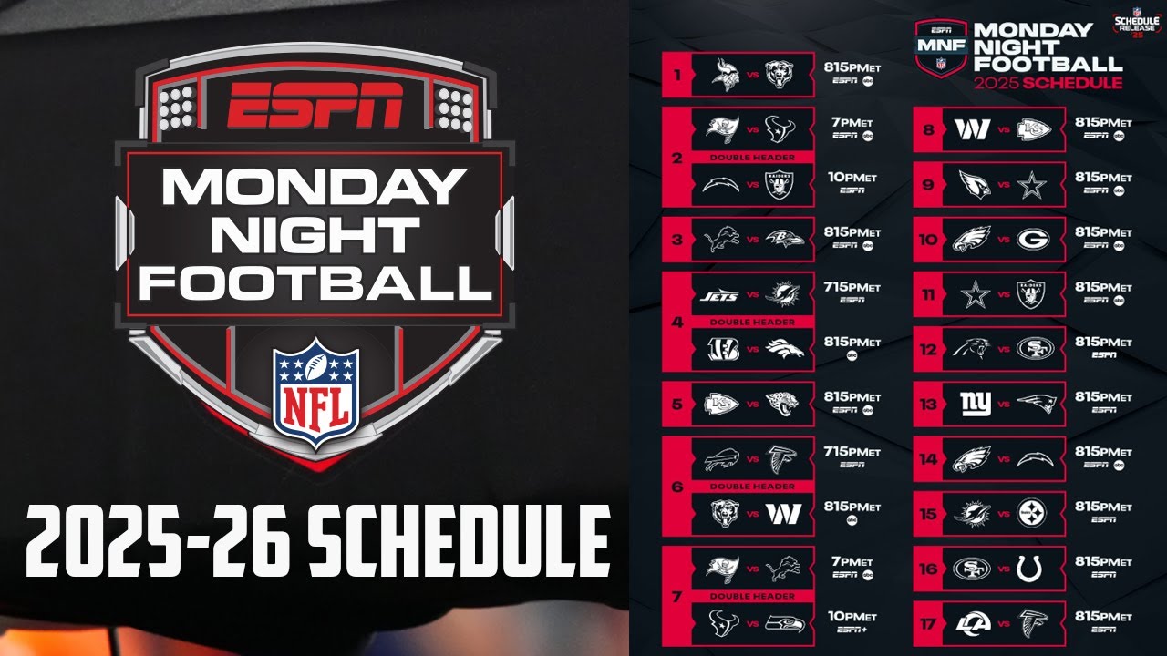 2025-26 NFL Monday Night Football Schedule: Dates, Times, TV Channels & Stadiums