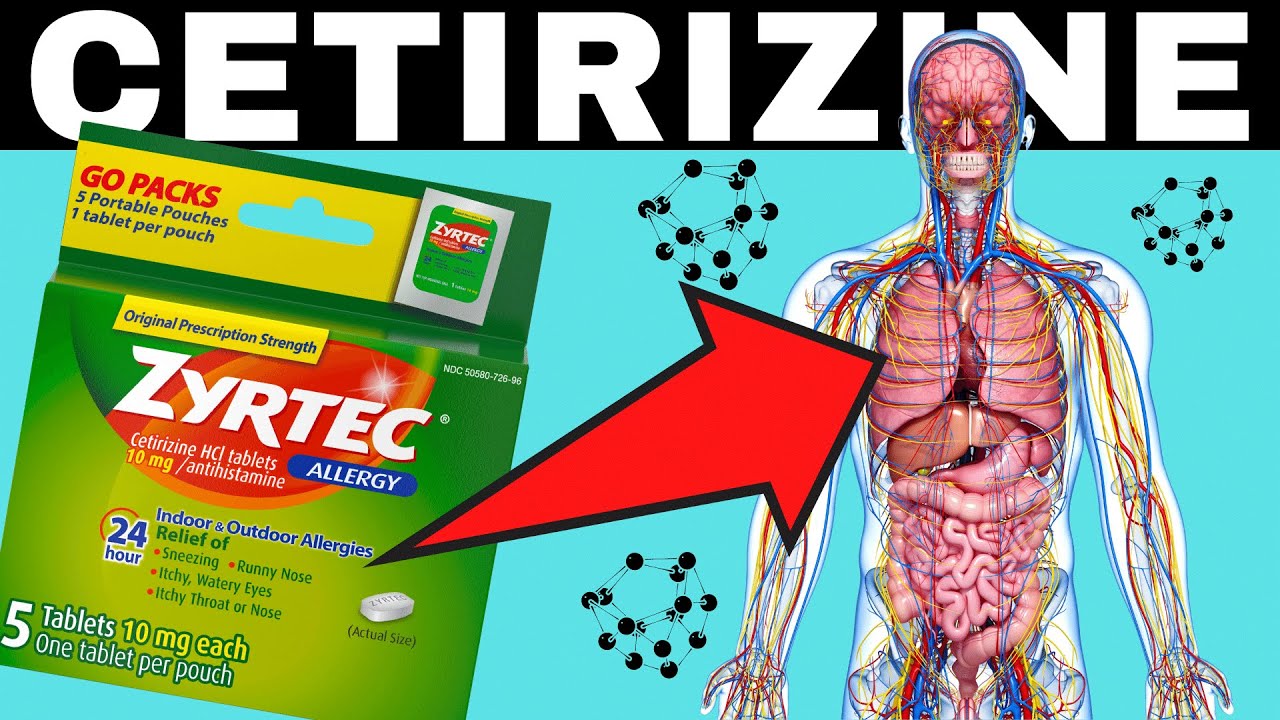 Cetirizine 10 mg Tablets - Comprehensive Video Explanation (Allergy Treatment)