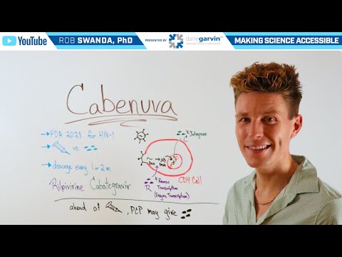 How does Cabenuva for HIV Work?