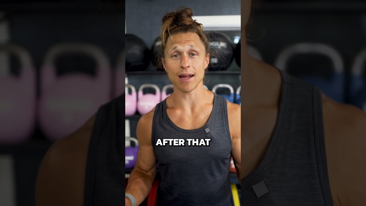 Which kettlebell size to buy? Your guide for what to get first. #SHORT