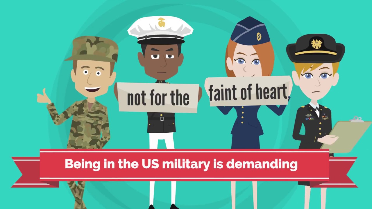 Army body fat measurements and requirements
