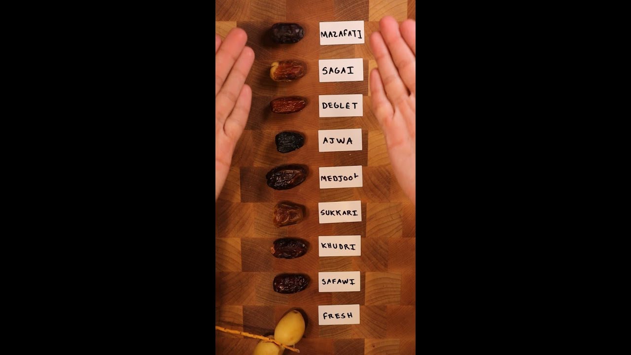 Let's Try Different Dates