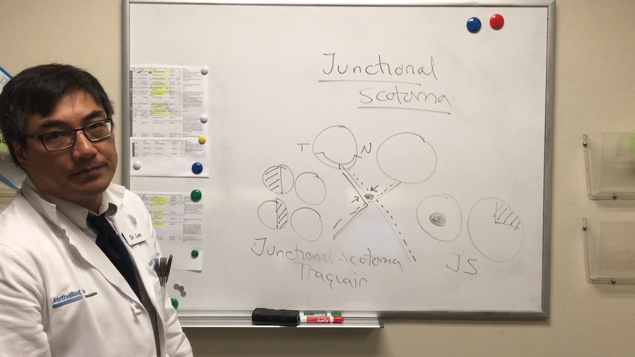 Junctional Scotoma