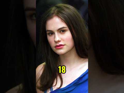 X - Men 2000 Cast Evolution 2000 - 2024 #movies #xmen #wolverine #marvel #cast #shorts