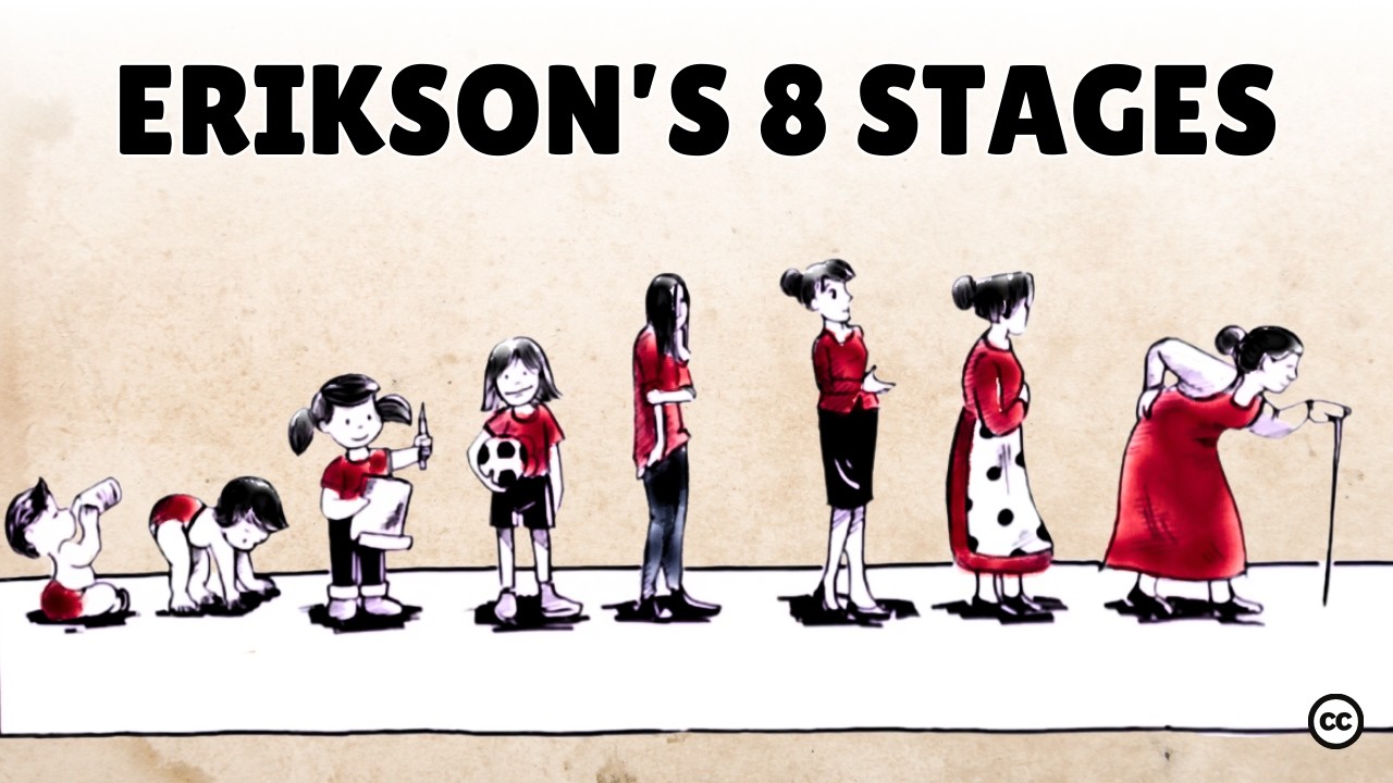 8 Stages of Development by Erik Erikson