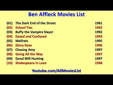 Ben Affleck Movies List