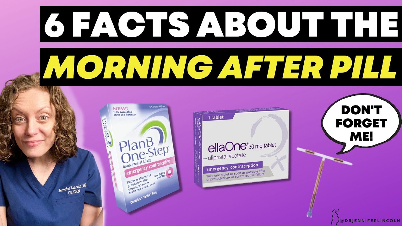 6 facts about the MORNING AFTER PILL
