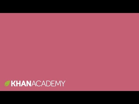 Hypertensive crisis | Circulatory System and Disease | NCLEX-RN | Khan Academy