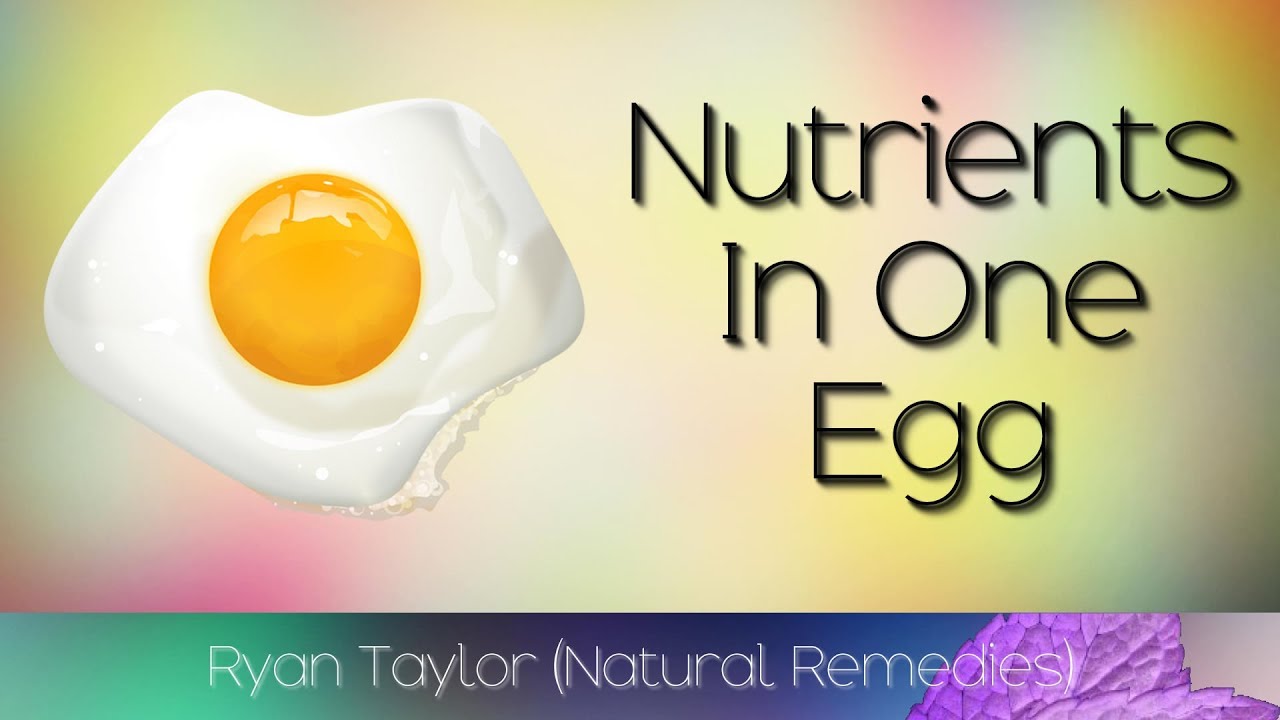 How Many Calories, Fat, Carbs & Protein in: an Egg