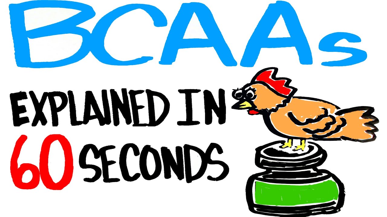 BCAAs Explained in 60 seconds - Should You Supplement With BCAAs?