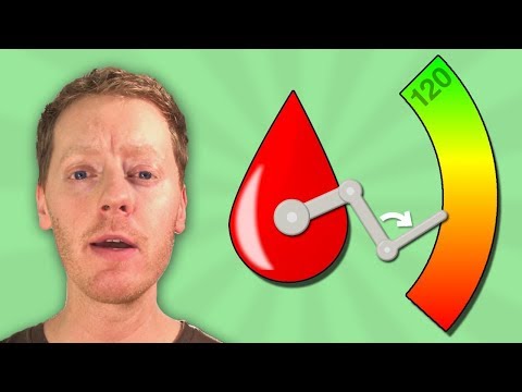 Understanding eGFR levels