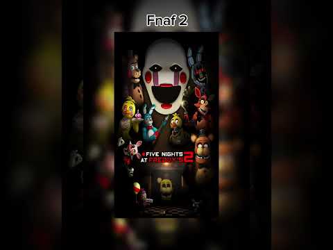Fnaf wallpapers you need Pt.1👍 #shorts #fnaf #edit #fyp #wallpaper