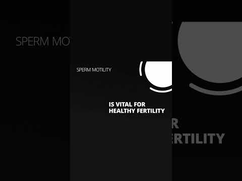Introducing: Prime Virility