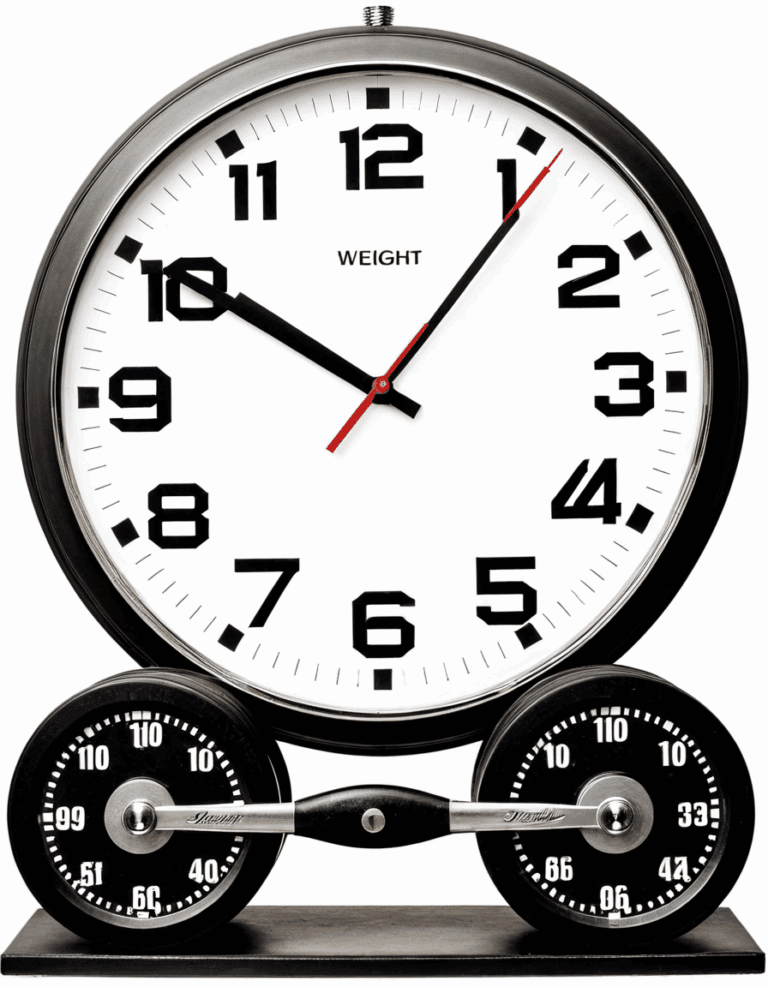 exact time
